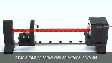 What Is an External Linear Actuator?
