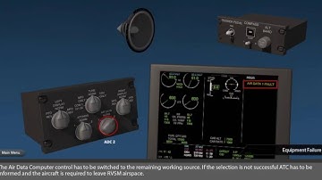 Reduced Vertical Separation Minimum (RVSM) Demo