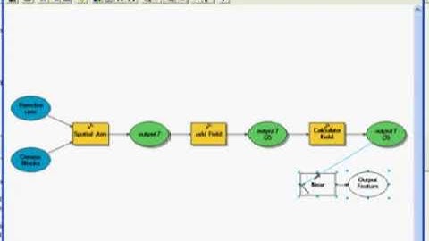 ArcGIS 9 3 Advanced planning and analysis   Part 1