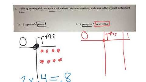 Module 1 Lesson 11 Grade 5