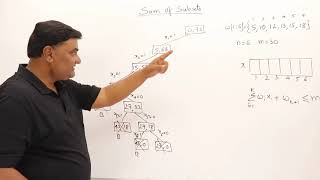60.  Sum Of Subsets Problem   Backtracking
