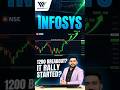 Infosys Share target today | Infosys Share latest news | Infosys Share price target tomorrow