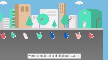 SISCODE Co-creation Labs’ journey - Maker