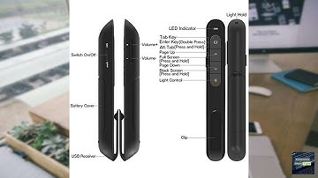 Review - Wireless Presenter, Hyperlink Volume Control Presentation Clicker RF 2.4GHz USB