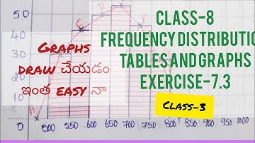 frequency distribution tables and graphs//class-8//chapter-7/exercise-7.3/A.P state syllabus/class-3