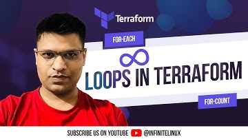 Loops in Terraform| For-Each|Count|For