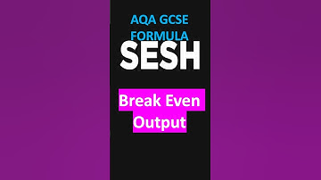 Break Even Output - AQA GCSE Business Formula #shorts