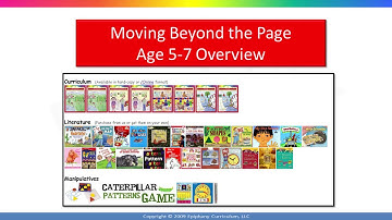 Moving Beyond the Page - Age 5-7 Overview