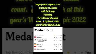 Here’s the overall medal count. 🥇 Look back at this year's Beijing Winter Olympic Games 2022 screenshot 5