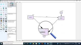 تحليل المسار Path Analysis على برنامج AMOS