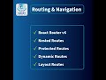 ReactJS Roadmap 2026