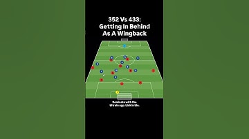 352 Vs 433: Getting In Behind As A Wingback #soccer #tactics