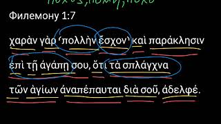 Филимону 1:7. Уроки древнегреческого. Читаем и разбираем Новый Завет Филимону 1:7. Уроки древнегреческого. Читаем и разбираем Новый Завет