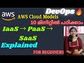 AWS Cloud Models IaaS, PaaS, and SaaS Explained Simply | Why You MUST Know AWS Cloud Models #aws