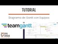 Teamgantt  planifica tus proyectos con un diagrama de gantt o cronograma incluyendo equipos