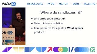 Celebrity No better sandbox: Wasm and the future of AI agent runtimes by Dan Phillips - @ Wasm I/O 2026 Net Worth