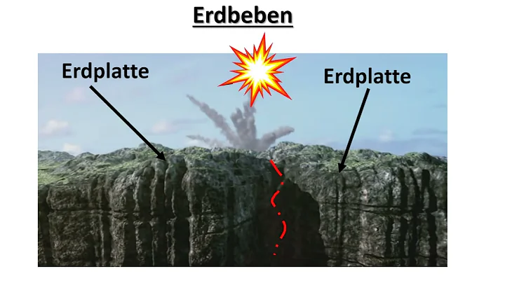 Erdbeben
