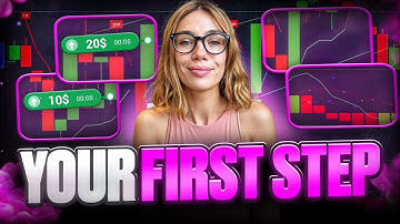 SNELLE BESLISSINGEN, SCHONE UITVOERING | Handelsstrategie | Scalping-handelsstrategie