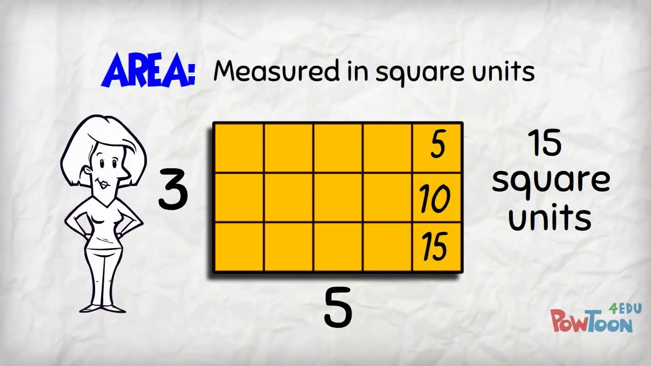 Find the area of a rectangle: using arrays - LearnZillion