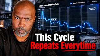 The Pattern Before Past Crises Is Appearing Again