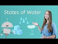 States of Water - Science for Kids!