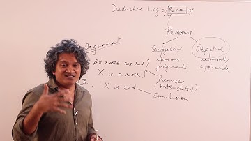 Deductive Logic for CAT: Part 1 (Introduction, Basic Concepts)