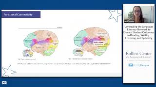 Leveraging the Language Literacy Network to Elevate Student Outcomes