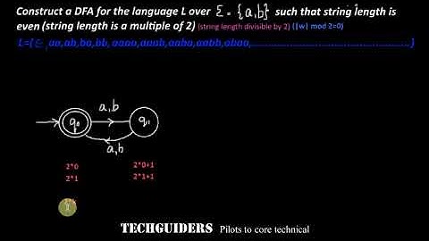 DFA Example|String length is a multiple of n