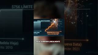 Estudios de Prestigiosas Universidades Confirman que a más dinero más felicidad