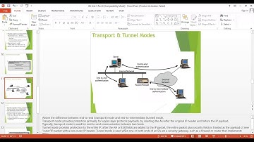 #Information #Security #System | Unit-5-Part-6 | VI Sem by  Arya College