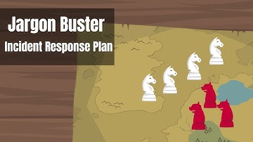 Incident Response Plan - Jargon Buster
