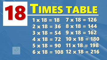 18 Times Table | Multiplication Table of 18 | Learn By Heart