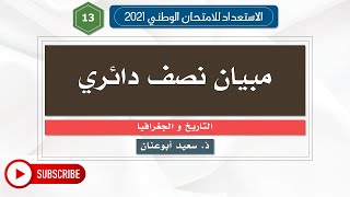 مبيان نصف دائري، الاستعداد للامتحان الوطني، التاريخ و الجغرافيا، السنة 2 باك، دورة 2021