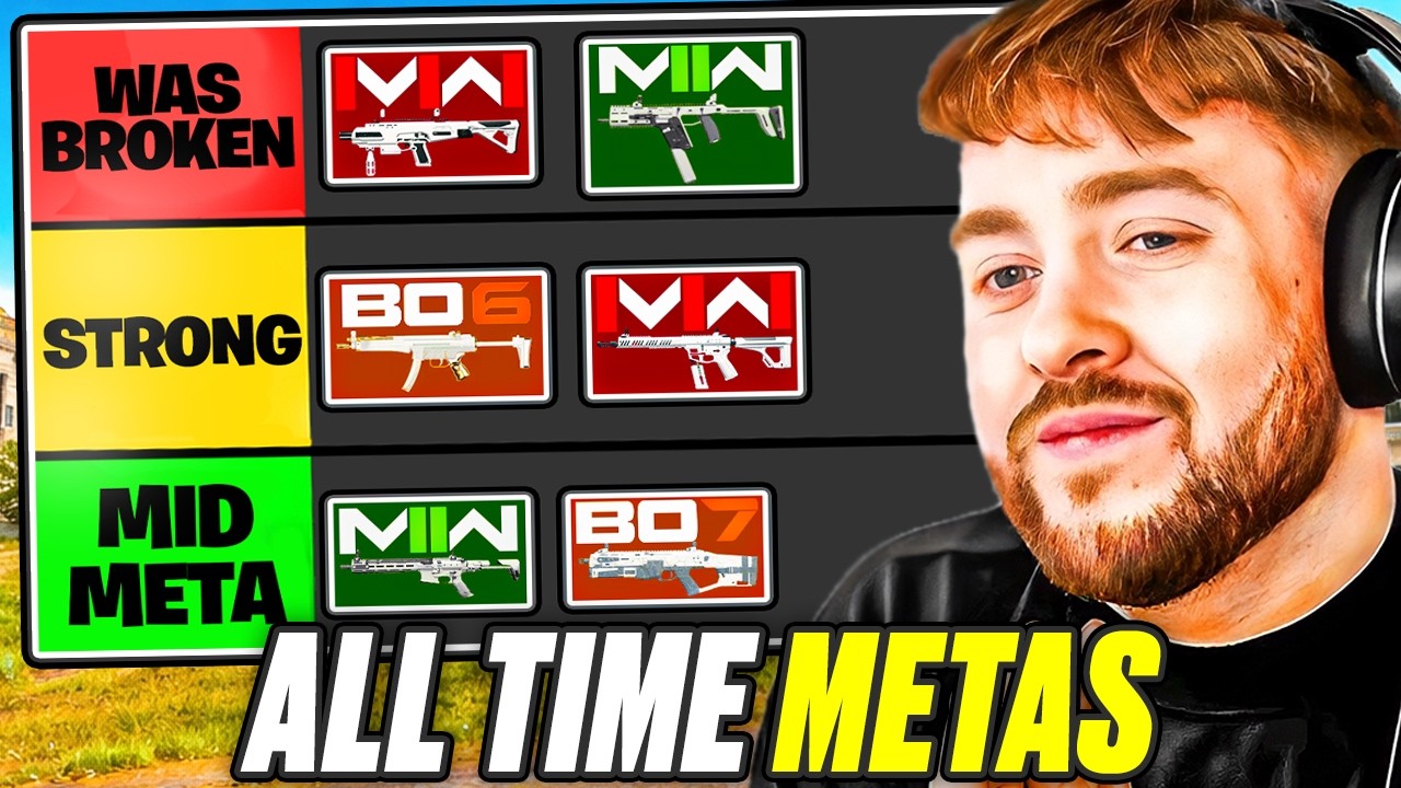 Ranking The BEST Warzone SMG META'S (BO7, BO6, MWIII, MWII)