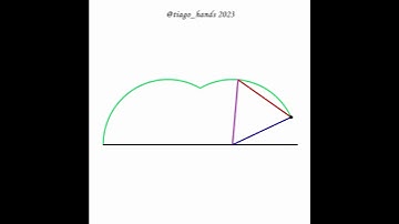 #Trigonometry Animations: An Arch of a Cyclogon by an Equilateral Triangle #cyclogon #math