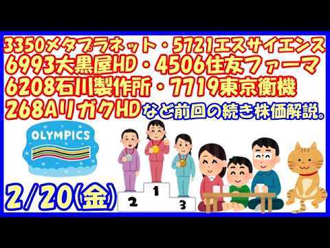 3350メタプラネット・5721エスサイエンス・6993大黒屋HD・4506住友ファーマ・6208石川製作所・7719東京衡機・268AリガクHDなど前回の続き株価解説。(2026/2/20)