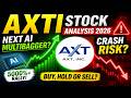 AXTI Stock Analysis 2026 🚀 | AXT Inc Stock Prediction | AI Boom Multibagger or Crash? ⚠️