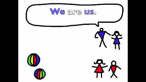 Object Pronouns Song - "I Am Me, You Are You" - Rockin