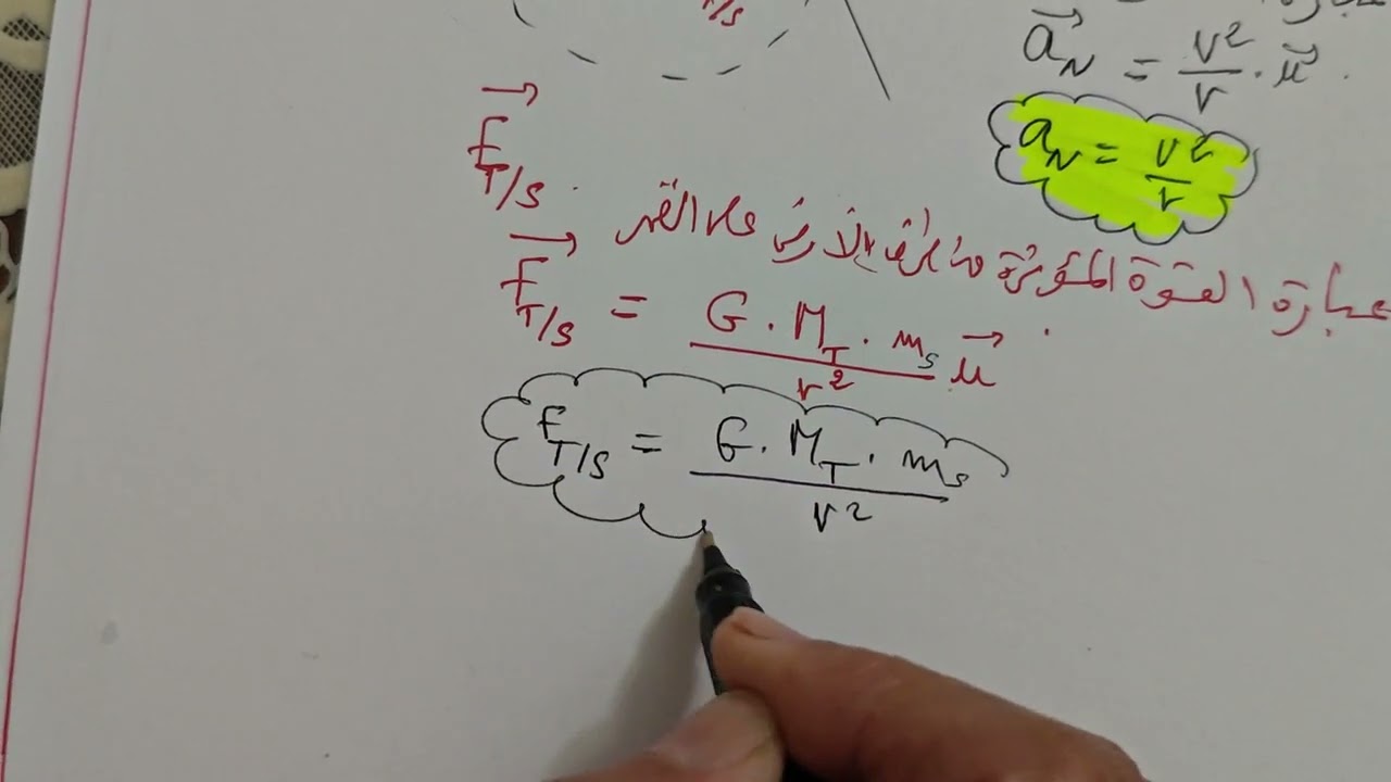 حركة الكواكب والاقمار الاصطناعي( الحصة 1 ) Bac 2026