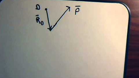 Analytical Mechanics Video # 16: Angular Momentum - Basic Properties Part 1