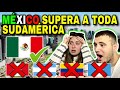 🇲🇽 MÉXICO ES MÁS RICO QUE TODA SUDAMÉRICA JUNTA 😱 **una verdad que no asumimos**