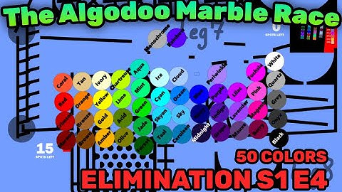 Algodoo Marble Race Elimination S1 E4