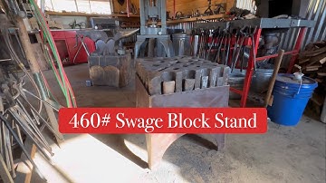 Do you even know what a swage block is?