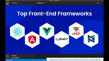 Deploy a blog, product and community marketplace in minutes on platformOS