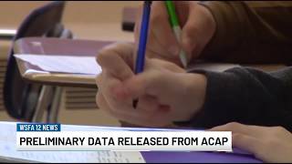 Preliminary ACAP test scores show improving science, stagnant ELA and math scores