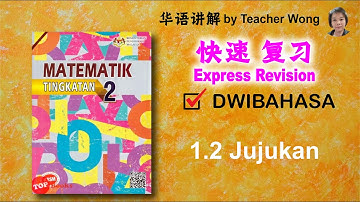 1.2 中二数学第一课 | Matematik Tingkatan 2 | Bab 1 Pola dan Jujukan | Jujukan [KSSM]