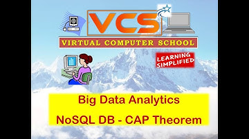 Big Data Analytics CAP Theorem