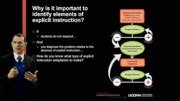 Explicit Instruction Course Module 8: Introduction