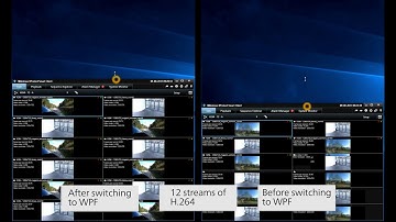 Milestone XProtect VMS in Windows Presentation Foundation (WPF)