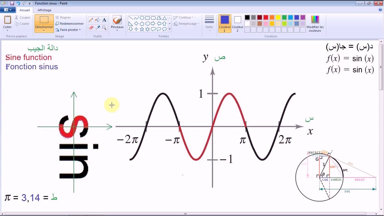 Fonction sinus دالة الجيب - YouTube